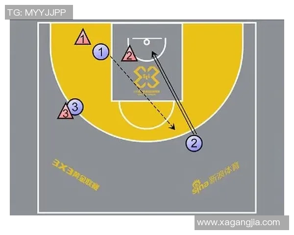 西安篮球队反击战术分析与得失总结探讨